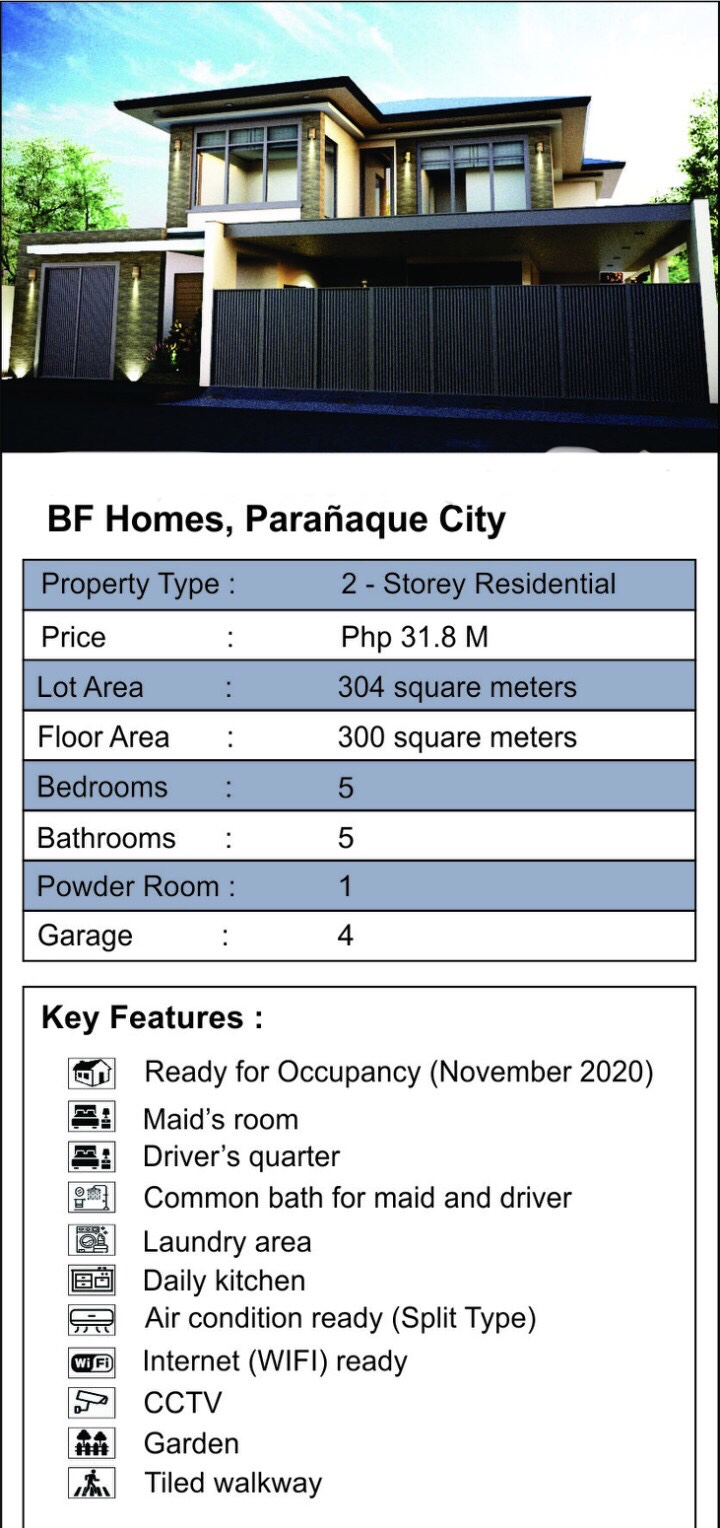 BF Homes Paranaque