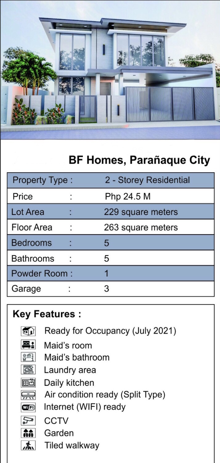 Bf Homes Paranaque 